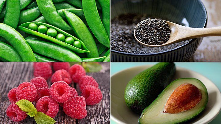 11 aliments riches en fibres à ajouter à votre alimentation