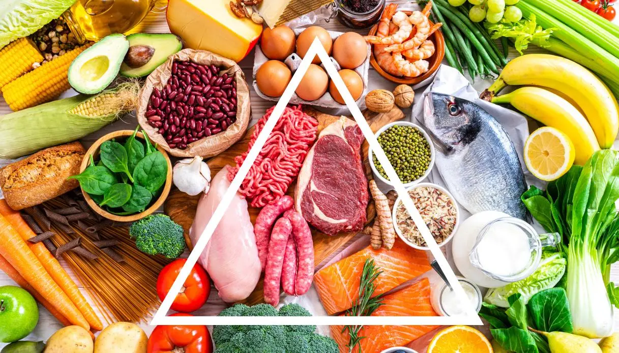 Les USA bouleversent la pyramide alimentaire : ce qui change dans l’alimentation quotidienne